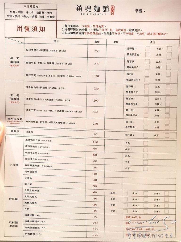 大師兄銷魂麵舖四號公園店 中永和美食 專業噗嚨共MISO吃走 (4).jpg