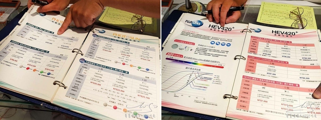 德恩堂眼鏡 莊敬店 台北配眼鏡推薦 專業噗嚨共MISO吃走 (25).jpg