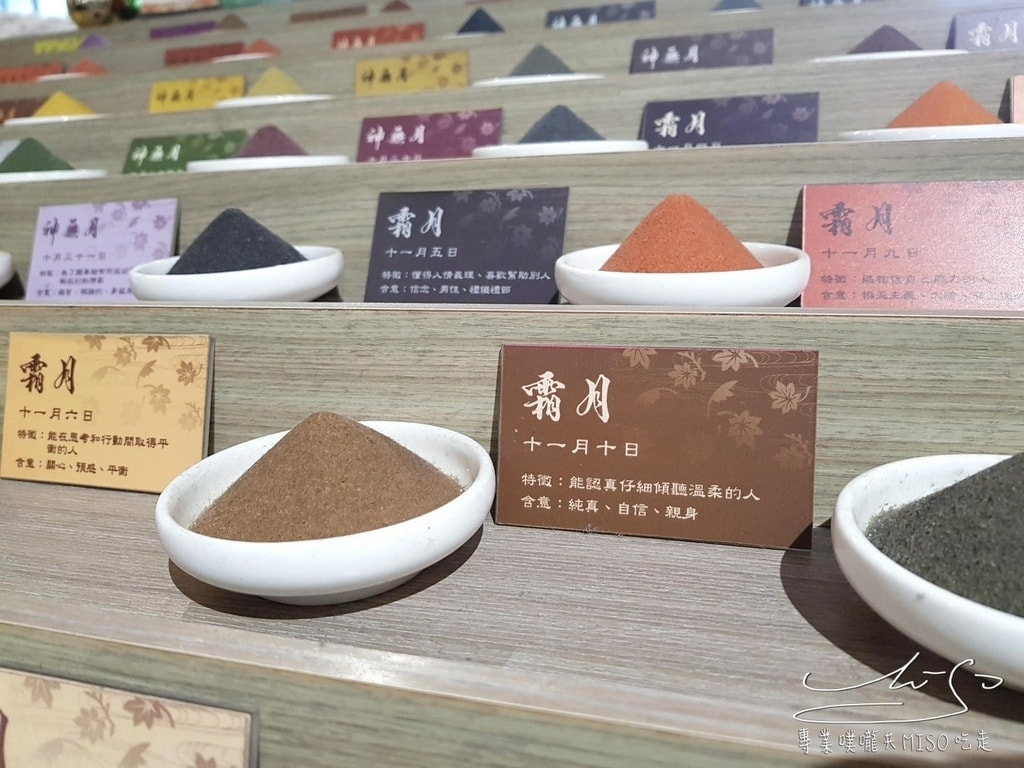 台南必吃 旅遊景點美食推薦 專業噗嚨共MISO吃走 (21).jpg