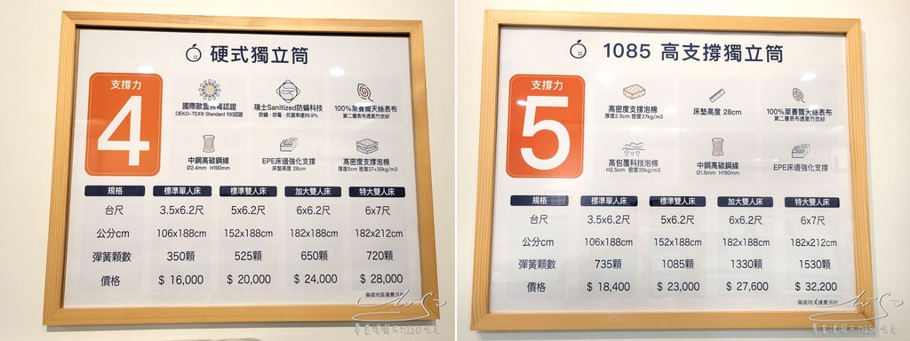 橘家床墊青埔店 床墊推薦 獨立筒床墊 台灣床墊品牌專賣店 專業噗嚨共MISO吃走 (33).jpg