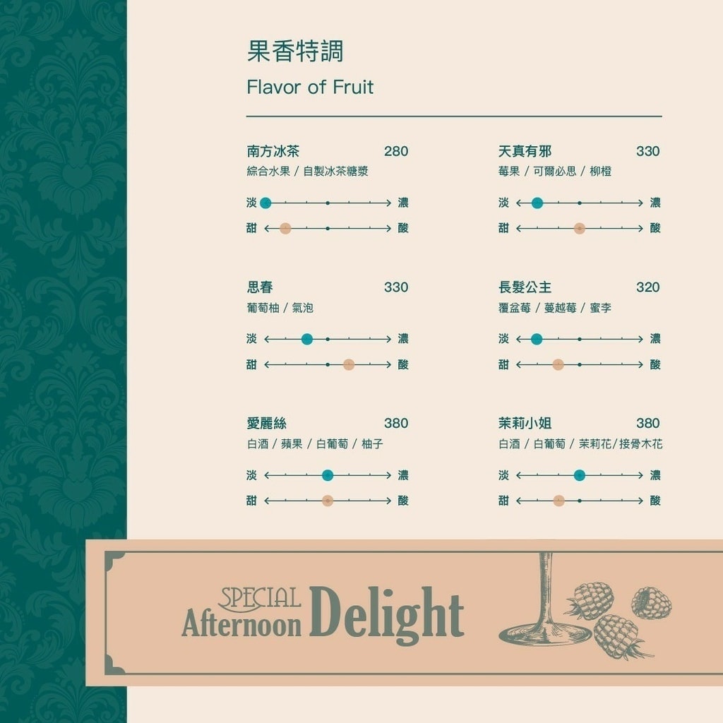 午后日光 Afternoon菜單 Delight 市政府餐酒館 信義區美食 專業噗嚨共MISO吃走 (5).jpg