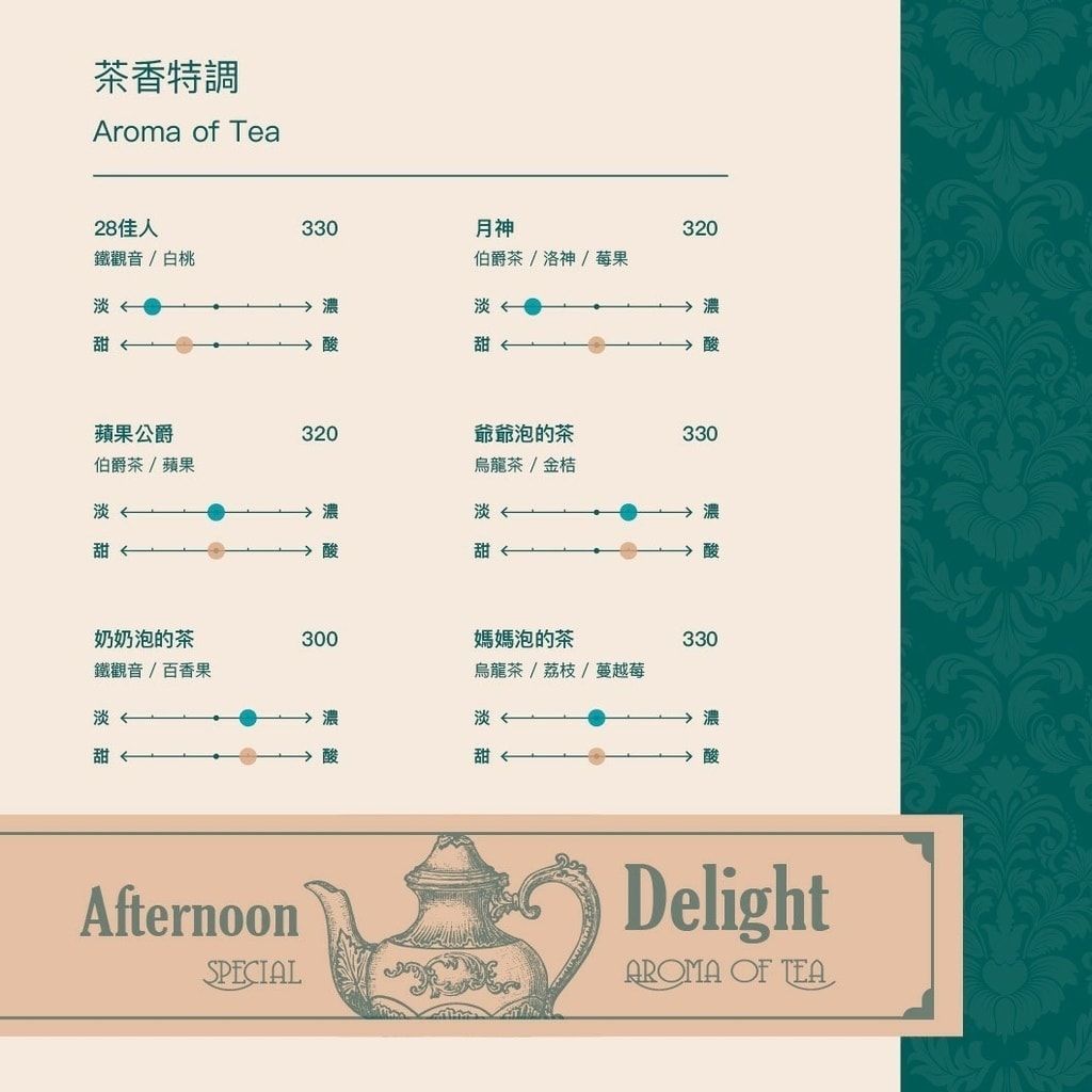 午后日光 Afternoon菜單 Delight 市政府餐酒館 信義區美食 專業噗嚨共MISO吃走 (6).jpg