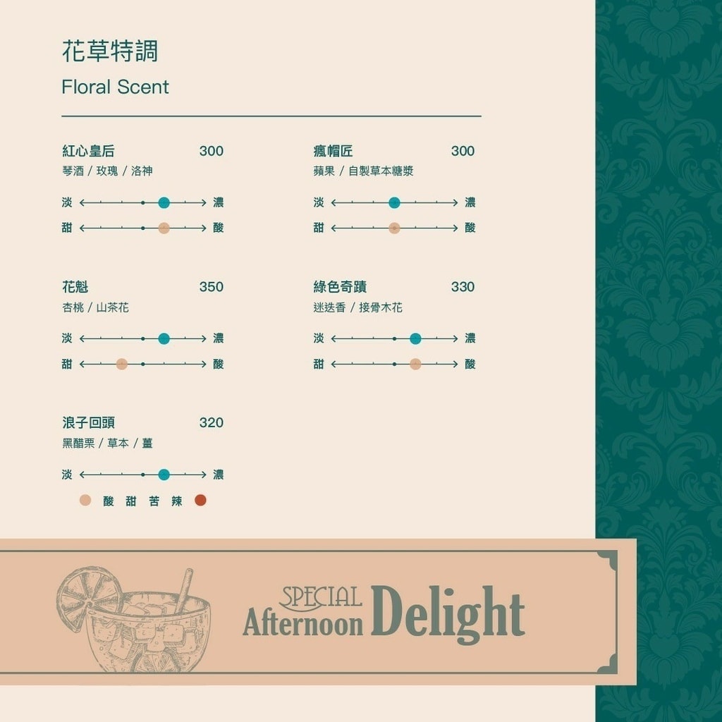 午后日光 Afternoon菜單 Delight 市政府餐酒館 信義區美食 專業噗嚨共MISO吃走 (2).jpg