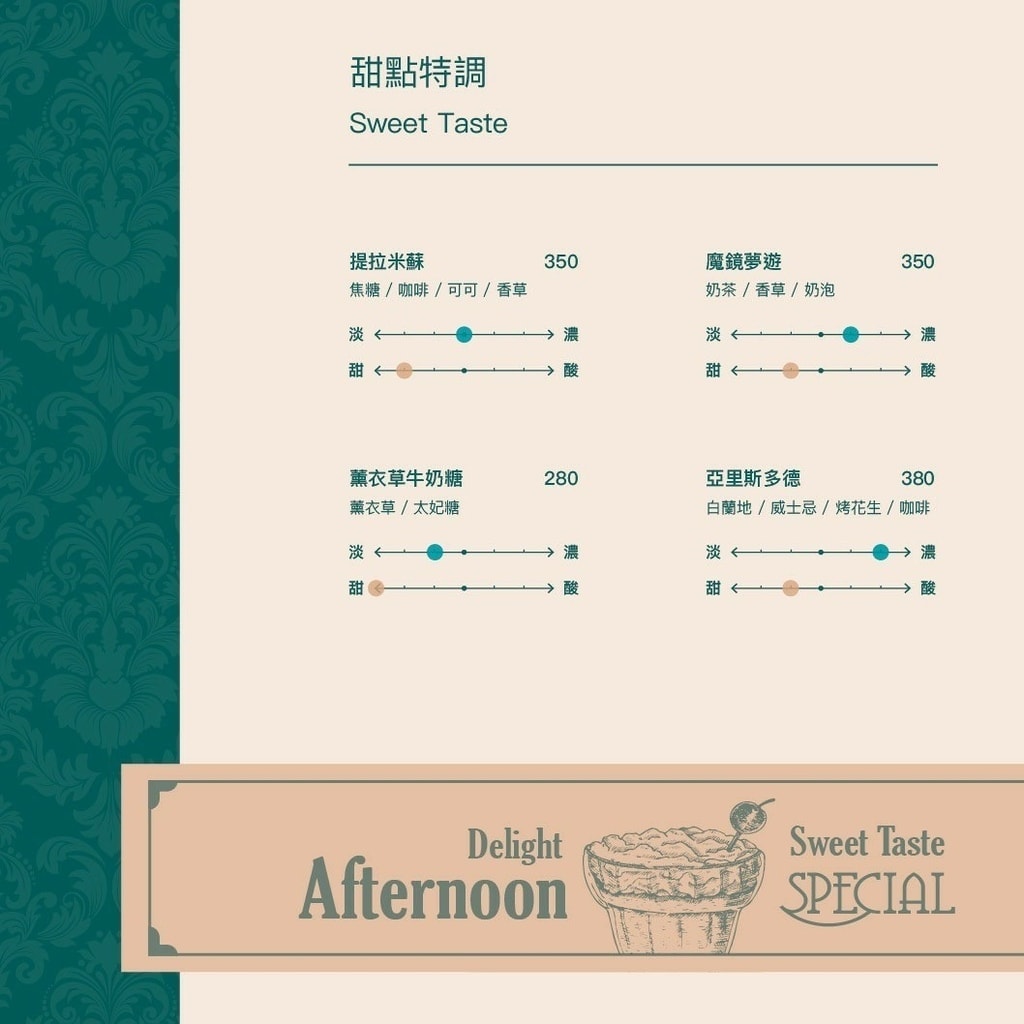 午后日光 Afternoon菜單 Delight 市政府餐酒館 信義區美食 專業噗嚨共MISO吃走 (3).jpg