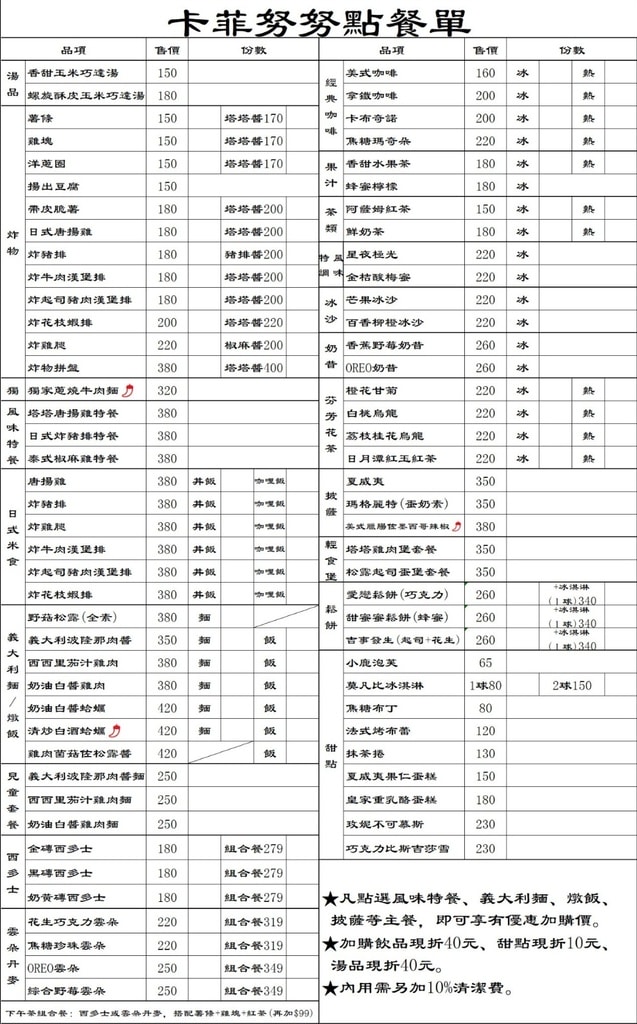 卡菲努努景觀咖啡廳2023最新菜單 竹東美食 專業噗嚨共MISO吃走.jpg