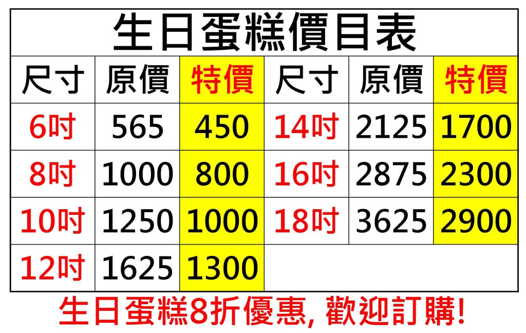 小潘蛋糕坊最新價目 台北第一名鳳黃酥 板橋伴手禮 中秋節送禮 momo 711 全家皆有販售 專業噗嚨共MISO吃走2.jpg