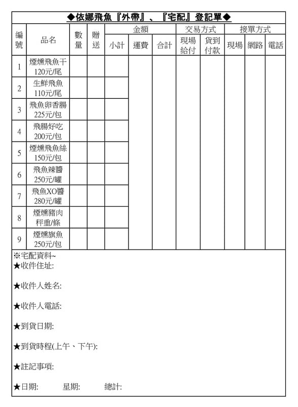 升火伊娜現烤飛魚宅配 伊娜飛魚 花蓮美食 花蓮豐濱美食 專業噗嚨共MISO吃走.jpg