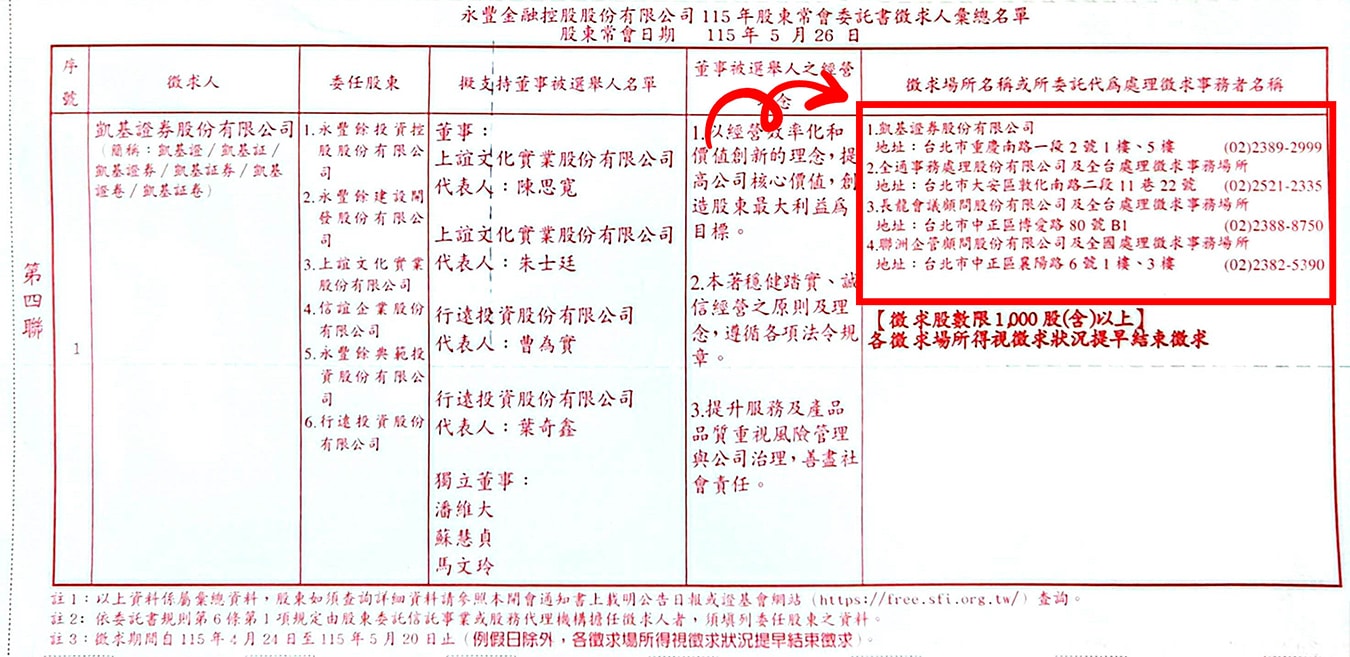 2026股東紀念品領取教學｜怎麼領取股東紀念品？需準備什麼？該注意哪些？這篇告訴你！