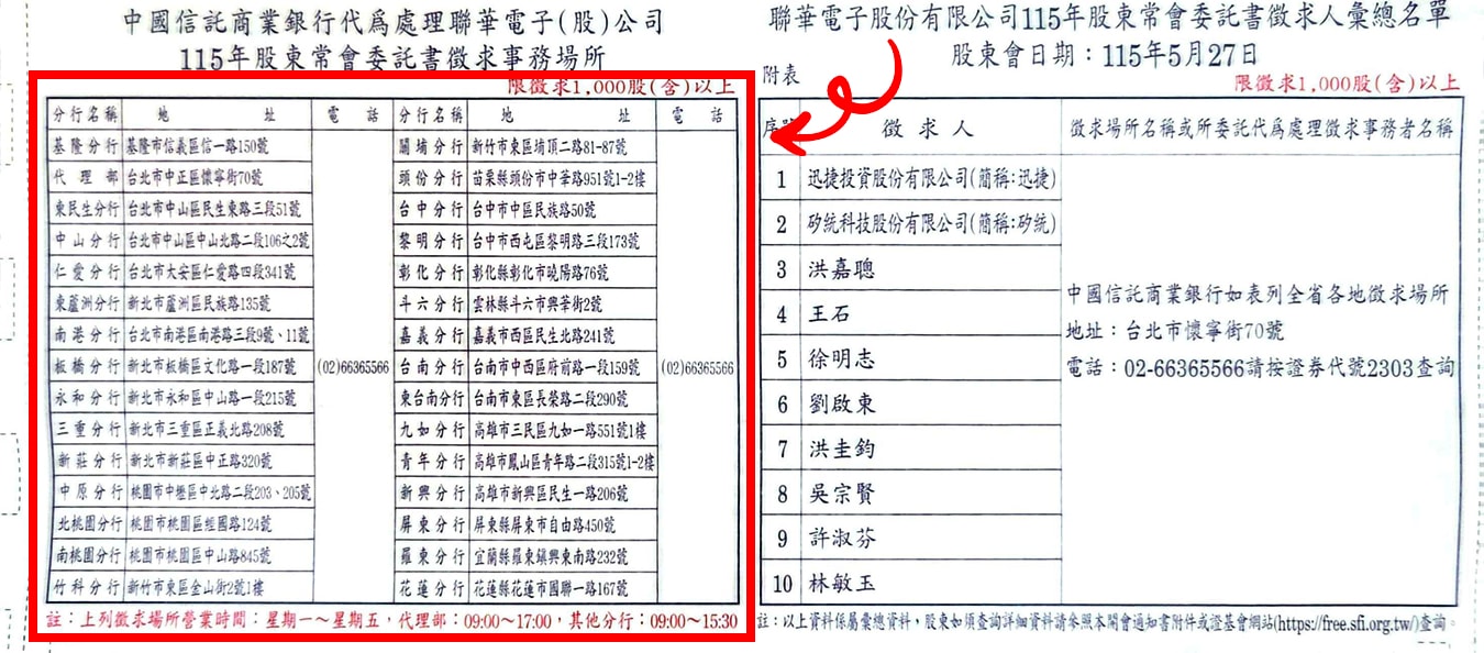 2026股東紀念品領取教學｜怎麼領取股東紀念品？需準備什麼？該注意哪些？這篇告訴你！