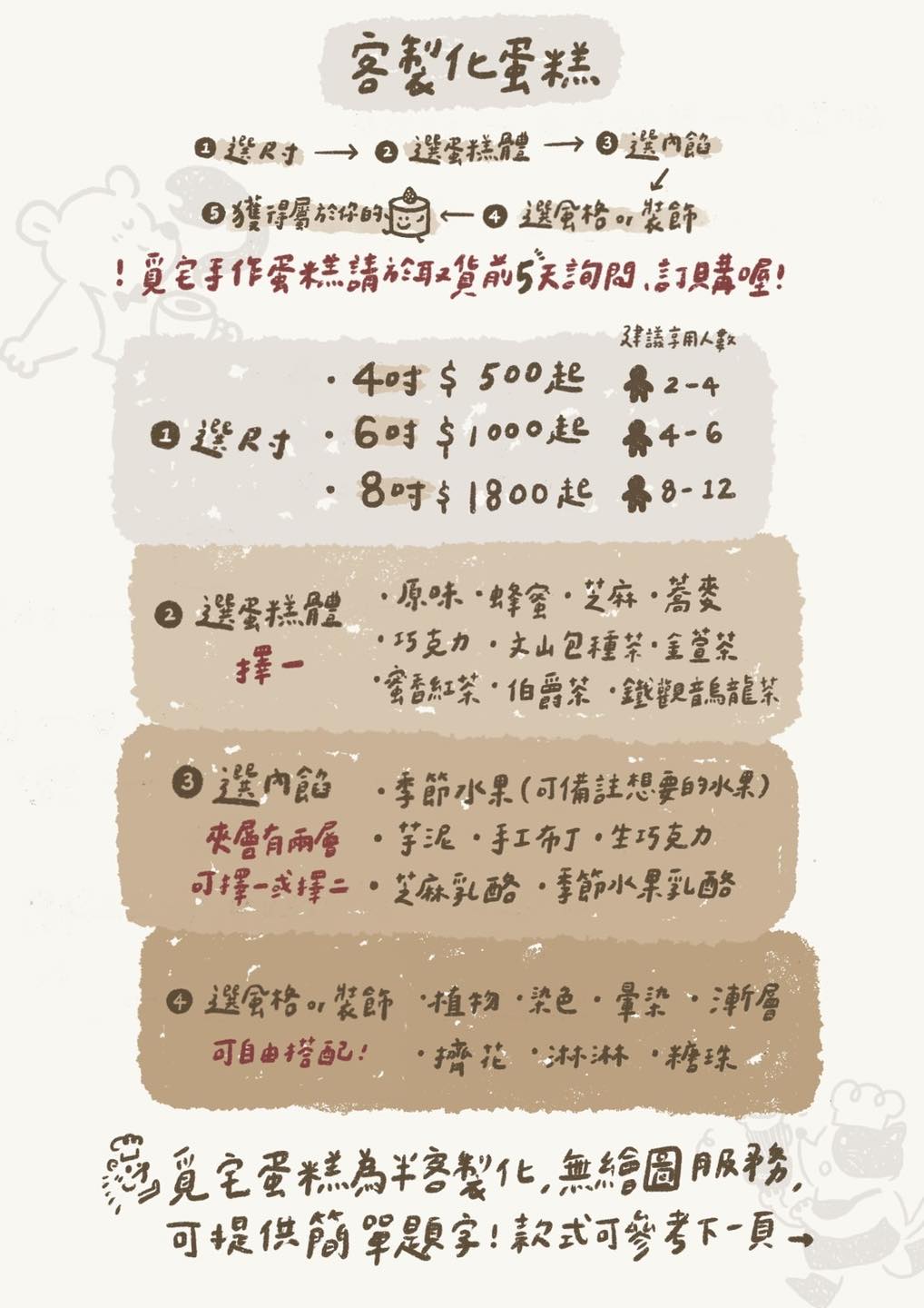 覓宅｜網路超高人氣，新店客製化蛋糕，高顏值人氣蛋糕開箱！寵物友善甜點店，文內有訂購方式！
